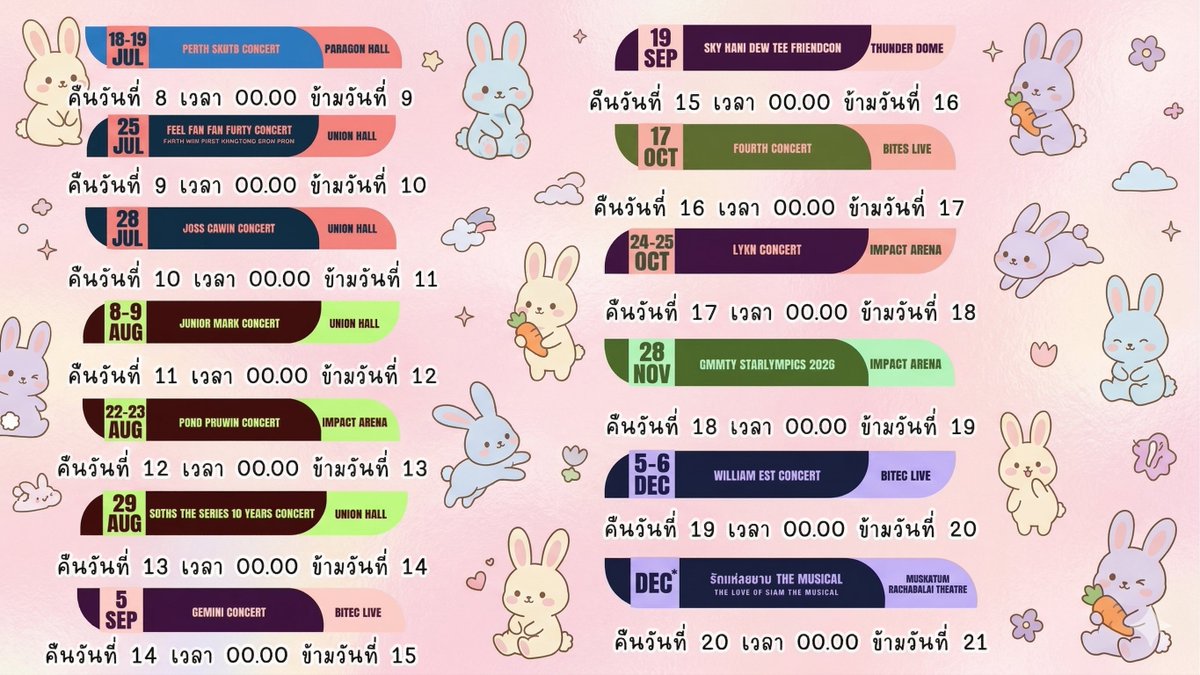 รับกดบัตร // กรอกฟอร์ม - ButBy Bunnie! tweet media