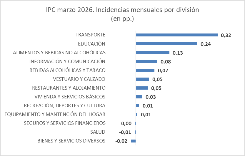 Patricio Ramírez R. tweet media