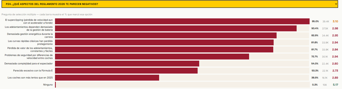 F1Pepee @⚡️ tweet media