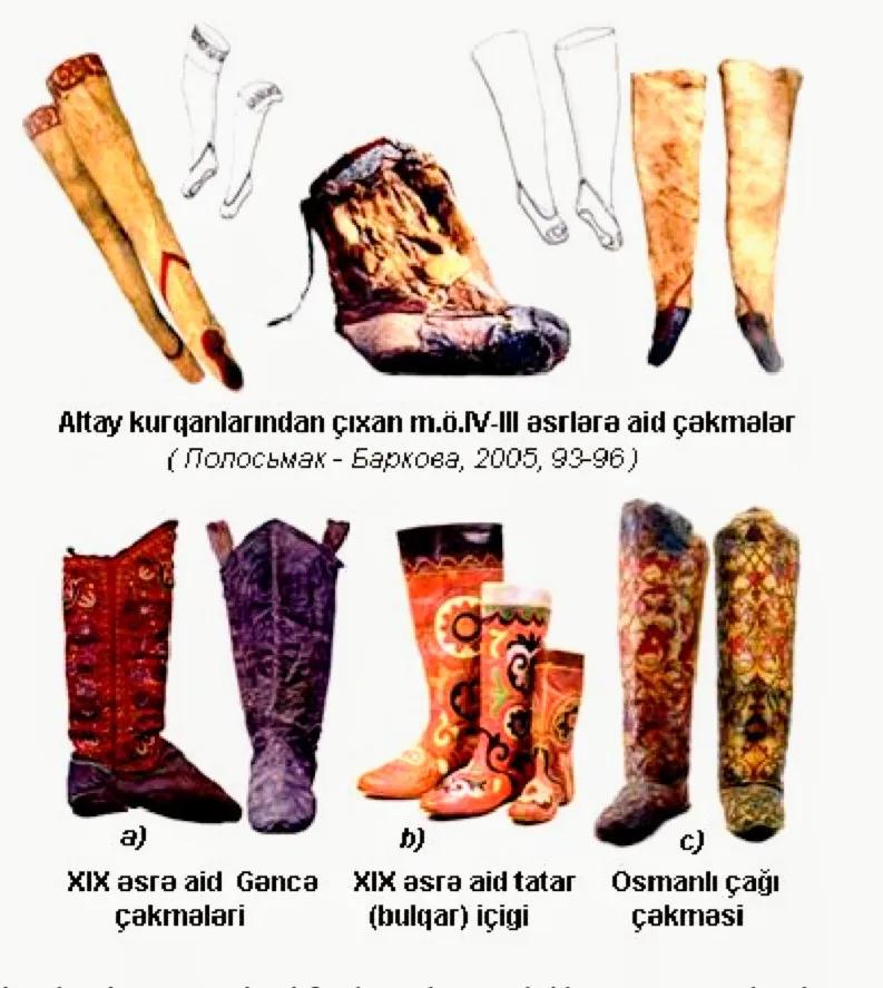 İlkin Umudlu tweet media