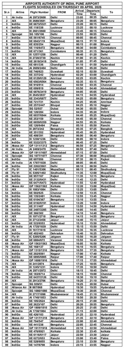 पुणे विमानतळ /Pune Airport tweet media