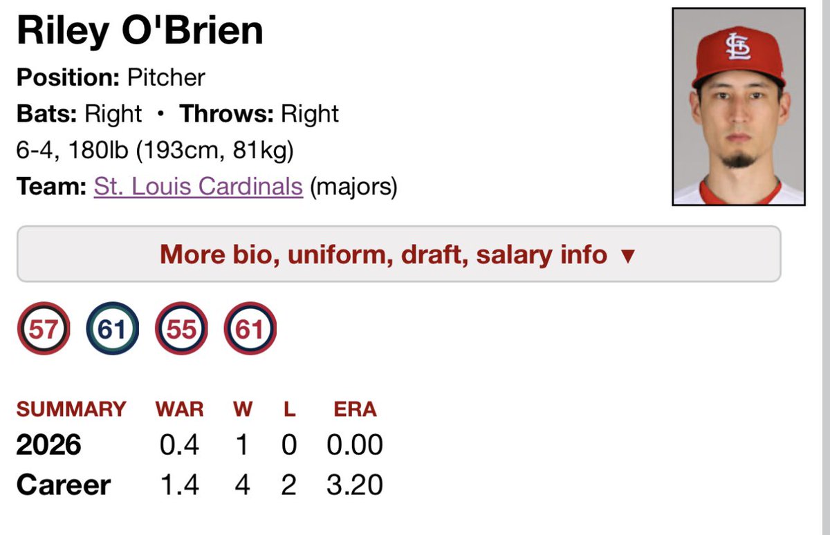 MLB Hall of Pretty Good tweet media