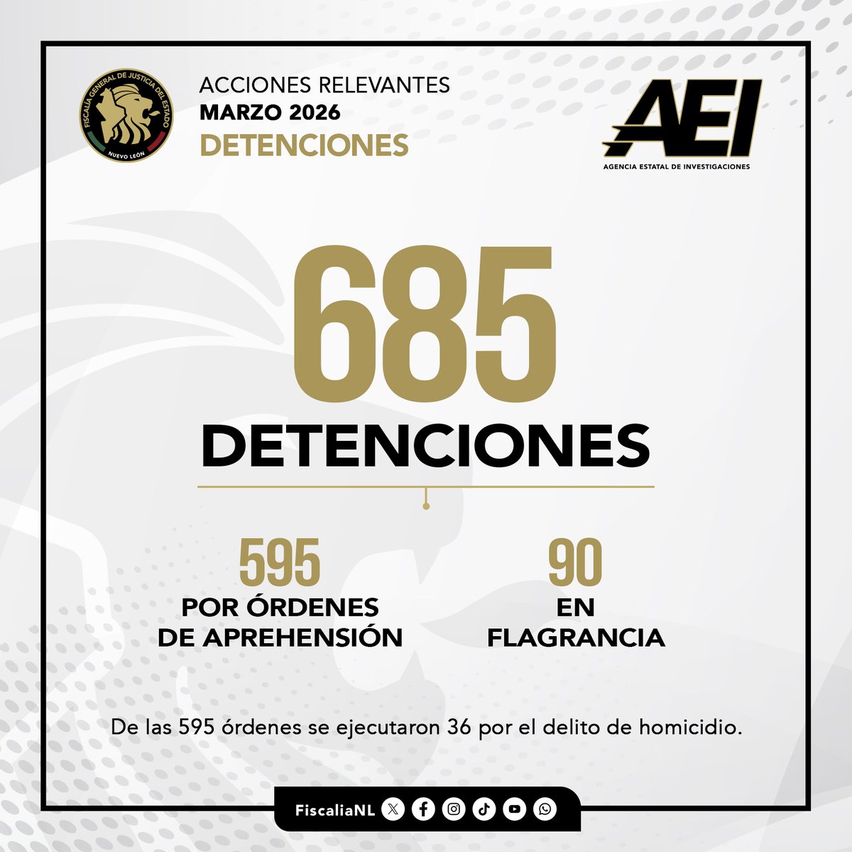 Fiscalía Nuevo León tweet media