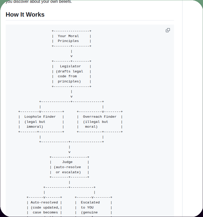 tom_doerr's tweet image. Adversarial stress-testing of moral principles via AI agents

github.com/brendanhogan/l…