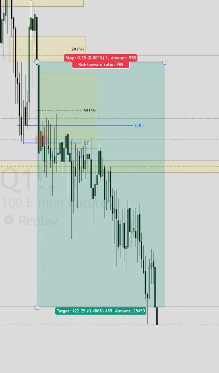 PJ Trades tweet media