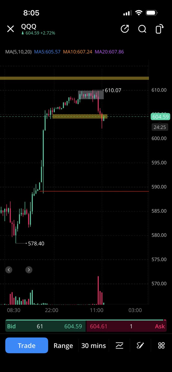 Kstartrades🇵🇷 tweet media