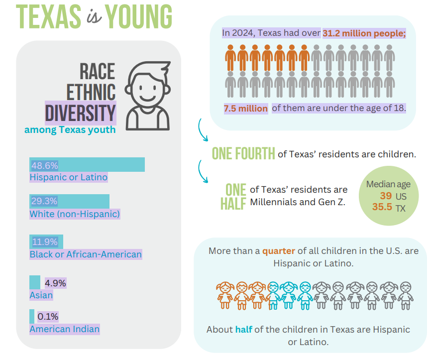 Historia Española tweet media