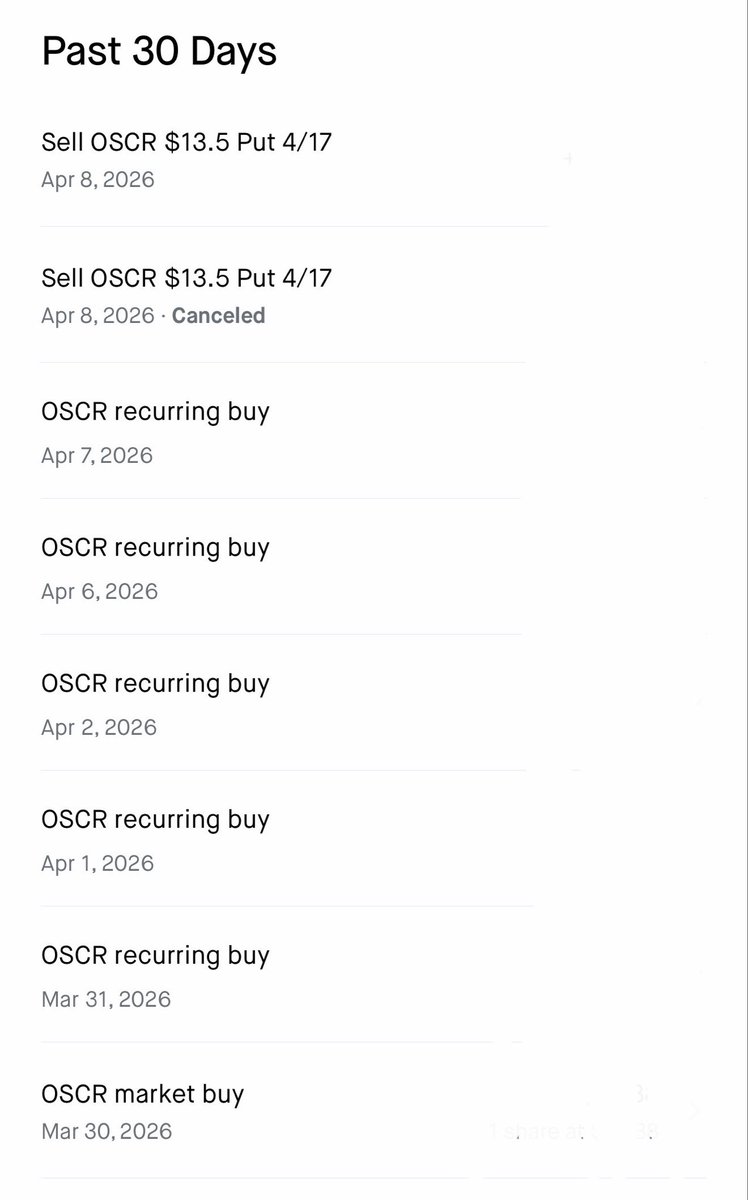 Invest with AC tweet media