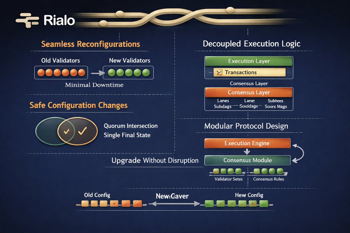 Aysho 🟧 (✸,✸) π² tweet media
