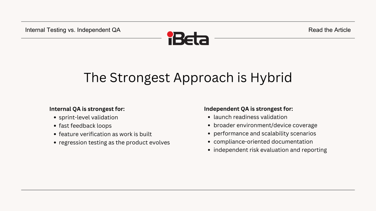iBetaQA's tweet image. Independent QA doesn’t replace internal testing.

The strongest strategy combines both. Internal teams support development speed. Independent testing strengthens release confidence.

#QualityAssurance #SoftwareTesting

ibeta.com/internal-testi…