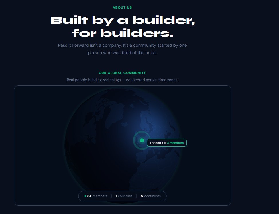 @PassItForwardHQ tweet media