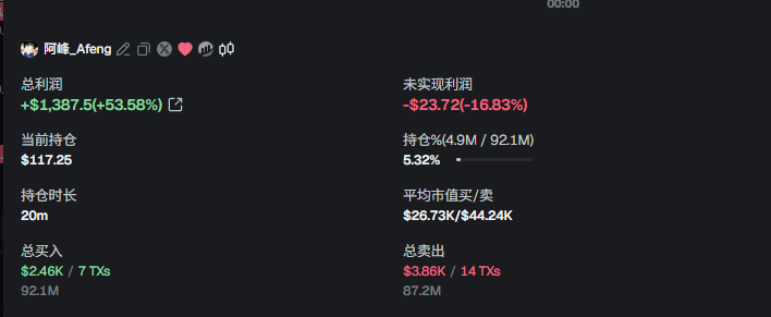 谁会跟这种cs在一个盘子里玩涅？？😂