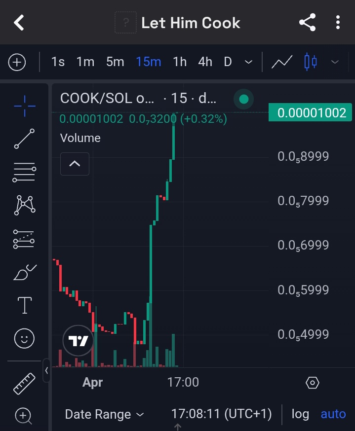 unσ ☦ tweet media