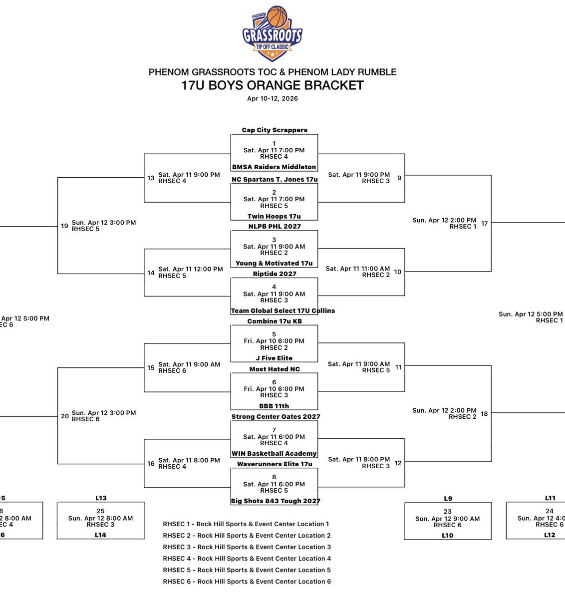 Carolina Riptide 🌊 tweet media