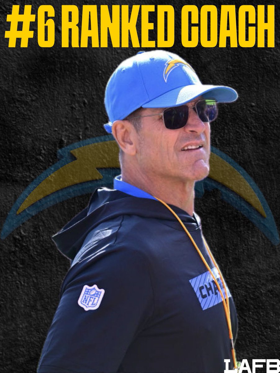 LAFBNetwork's tweet image. Jim Harbaugh comes in at No. 6, behind McVay, Shanahan, Payton, Reid, and Macdonald in NBC’s coach rankings.

Fair spot or should be higher?

#Chargers #JimHarbaugh #NFL #BoltUp