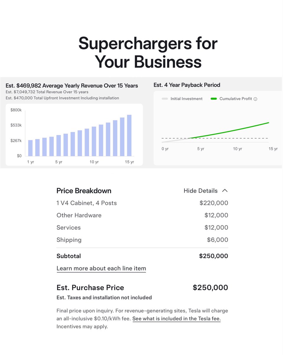 Nic Cruz Patane tweet media