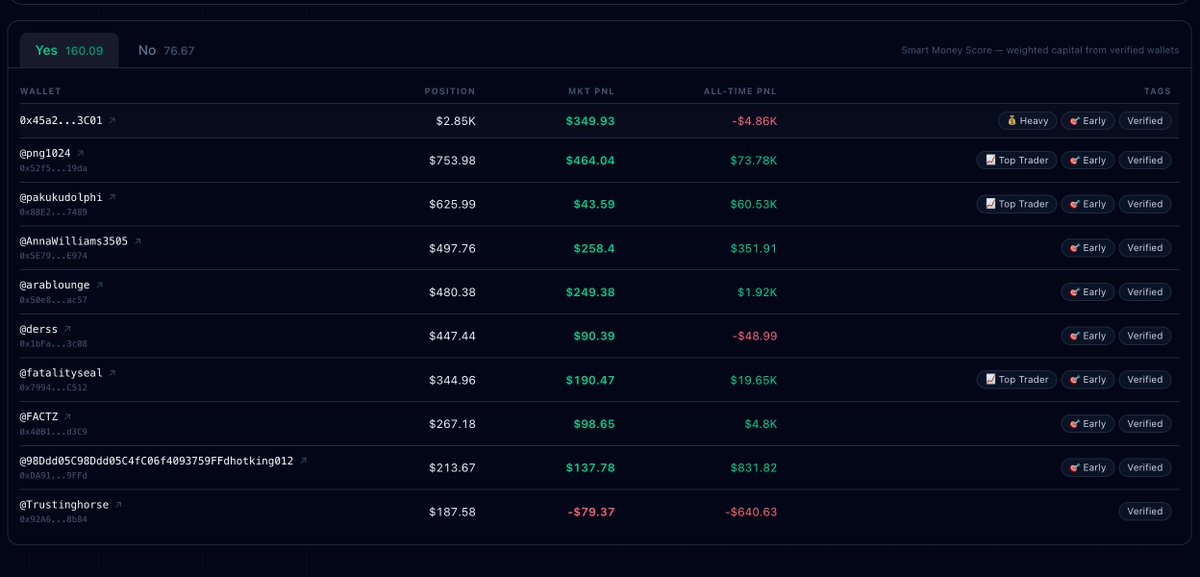 PolyVrfy tweet media