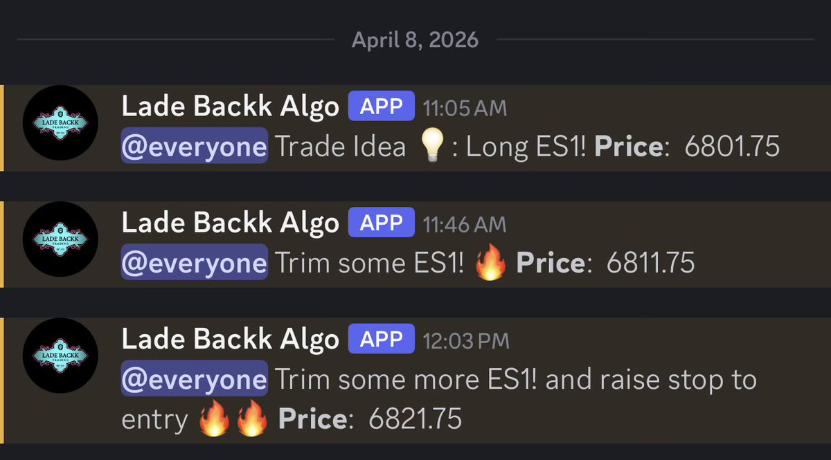 LadeBackkAlgo's tweet photo. With such a massive gap up, coming up with a plan today was tough. When that happens, I just defer to whether or not we have levels there. The failed breakdown off our $ES_F 6800 level paired with an RSI reset was the move. https://t.co/wWYi3GB1Aq