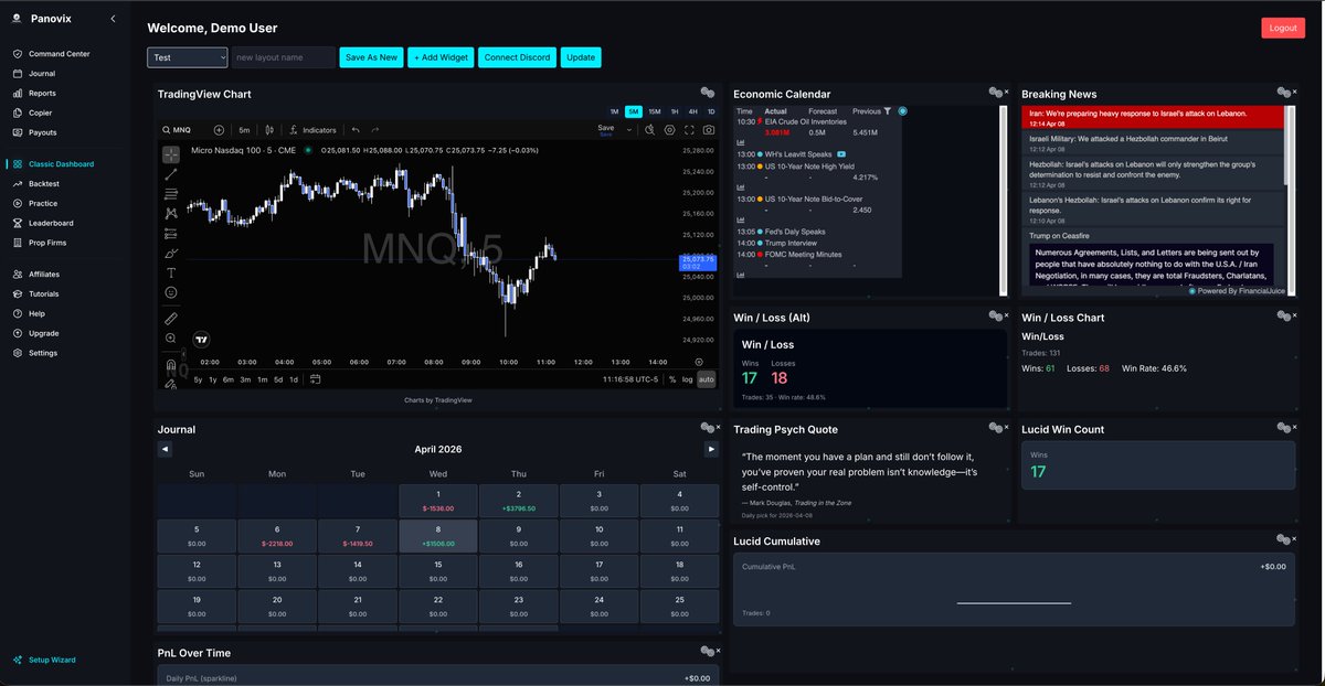 Have trouble passing evals? We have all the guardrails in place to help you succeed! Start with 50% off any paid plan using CODE: APRIL at checkout!