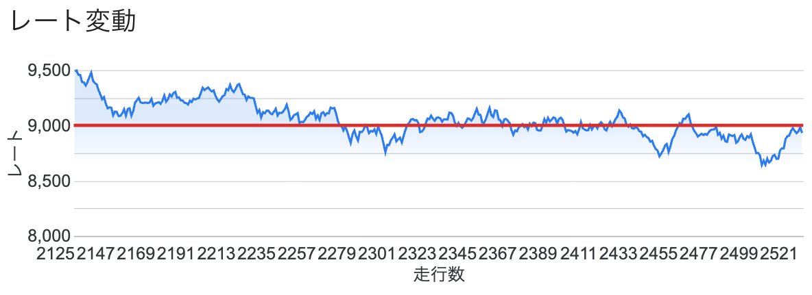 あすい / Asui tweet media