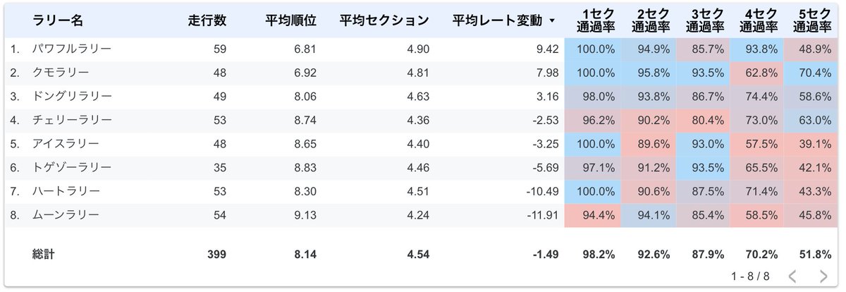 あすい / Asui tweet media