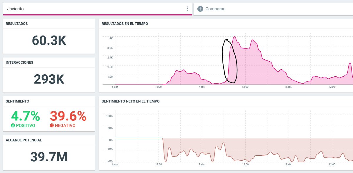 Julián Macías Tovar tweet media