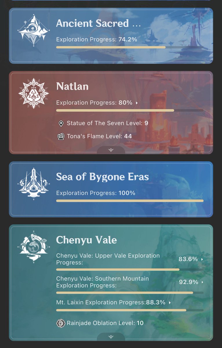 daily ER requirements tweet media