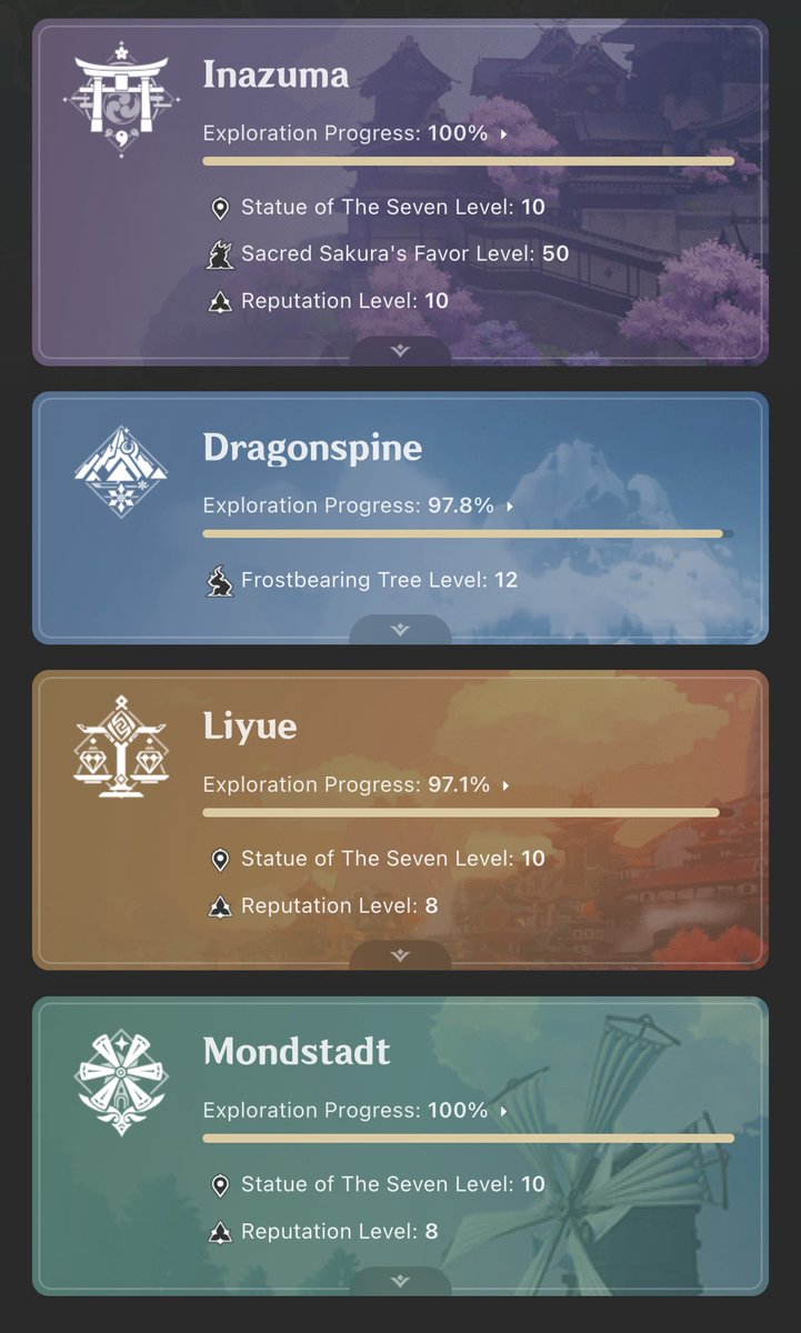 daily ER requirements tweet media