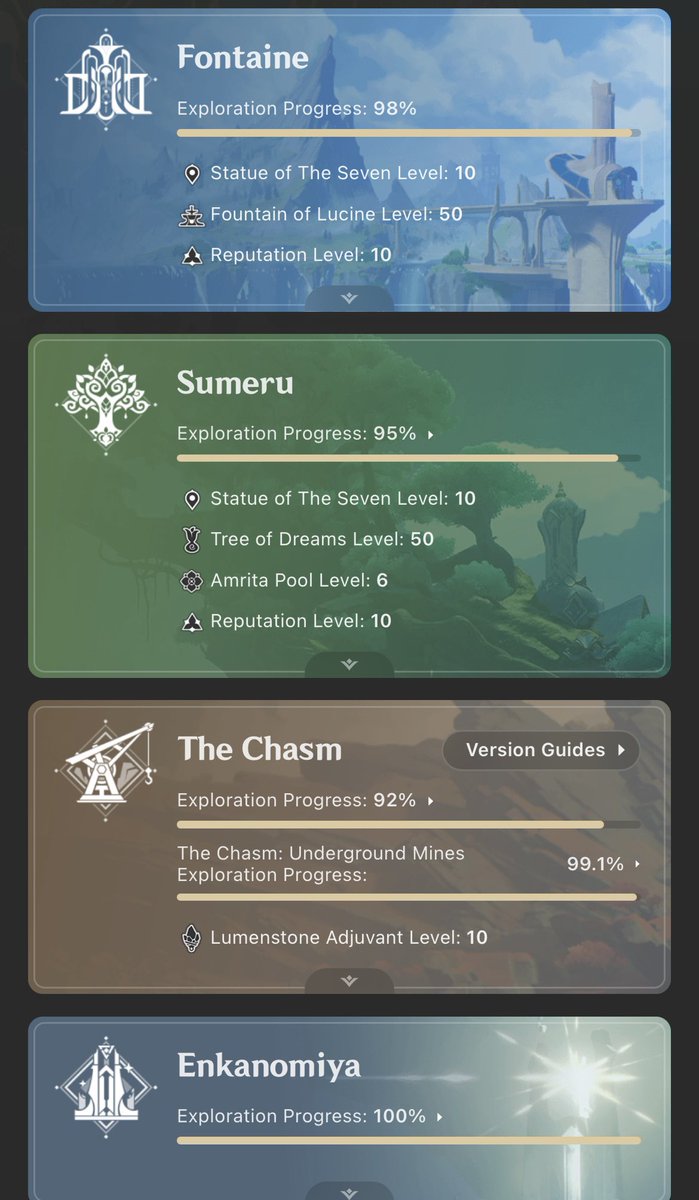 daily ER requirements tweet media