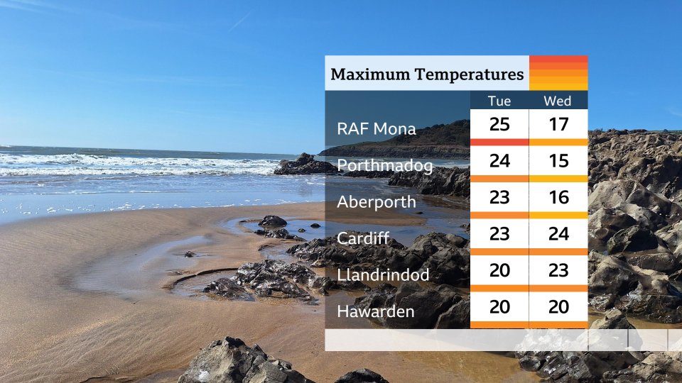 Derek Brockway - weatherman tweet media