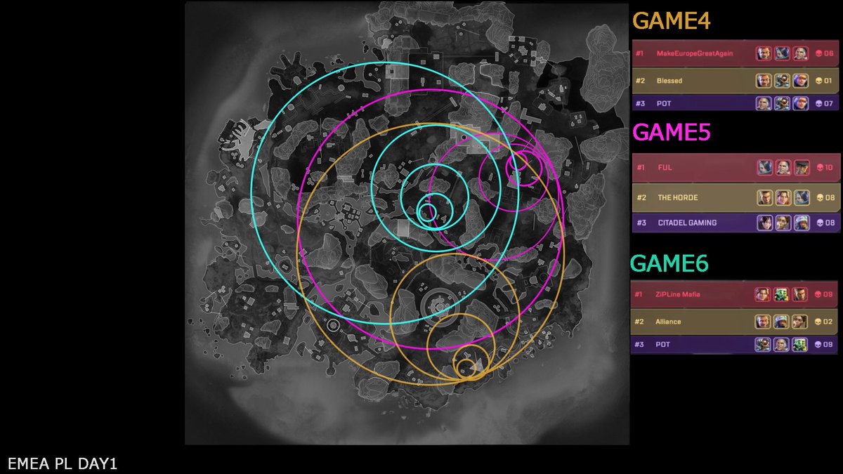 apex zone patterns tweet media