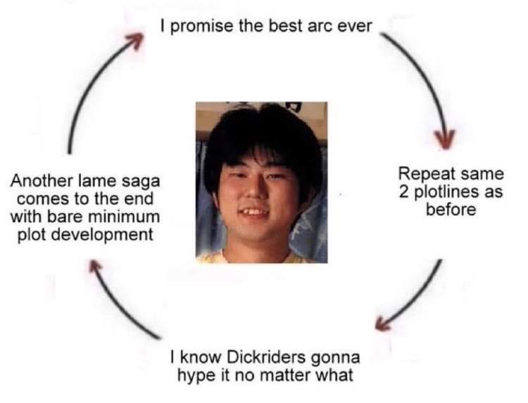 Xeno🥇 tweet media