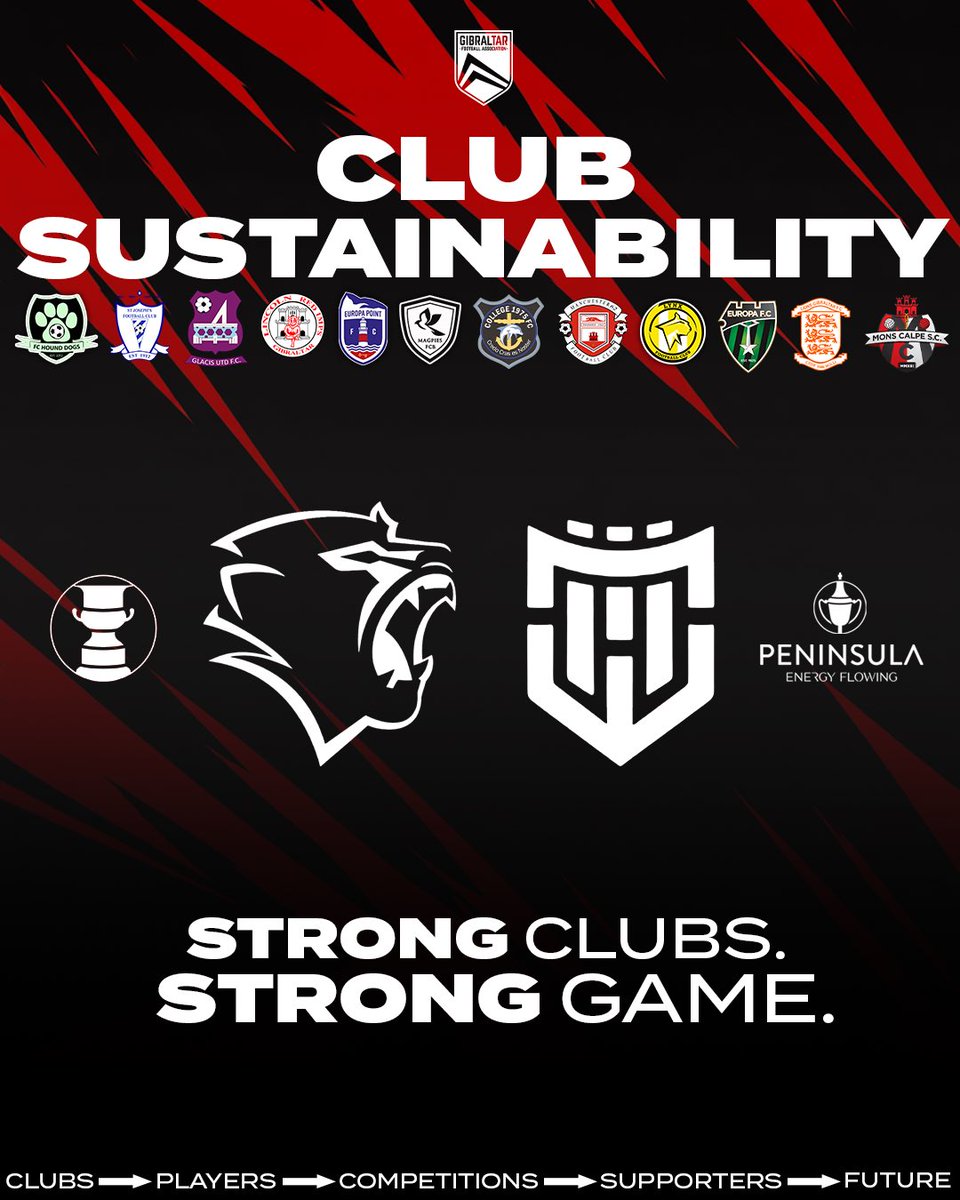 Strong clubs are the foundation of a strong football landscape. 🏟️ 1/5
