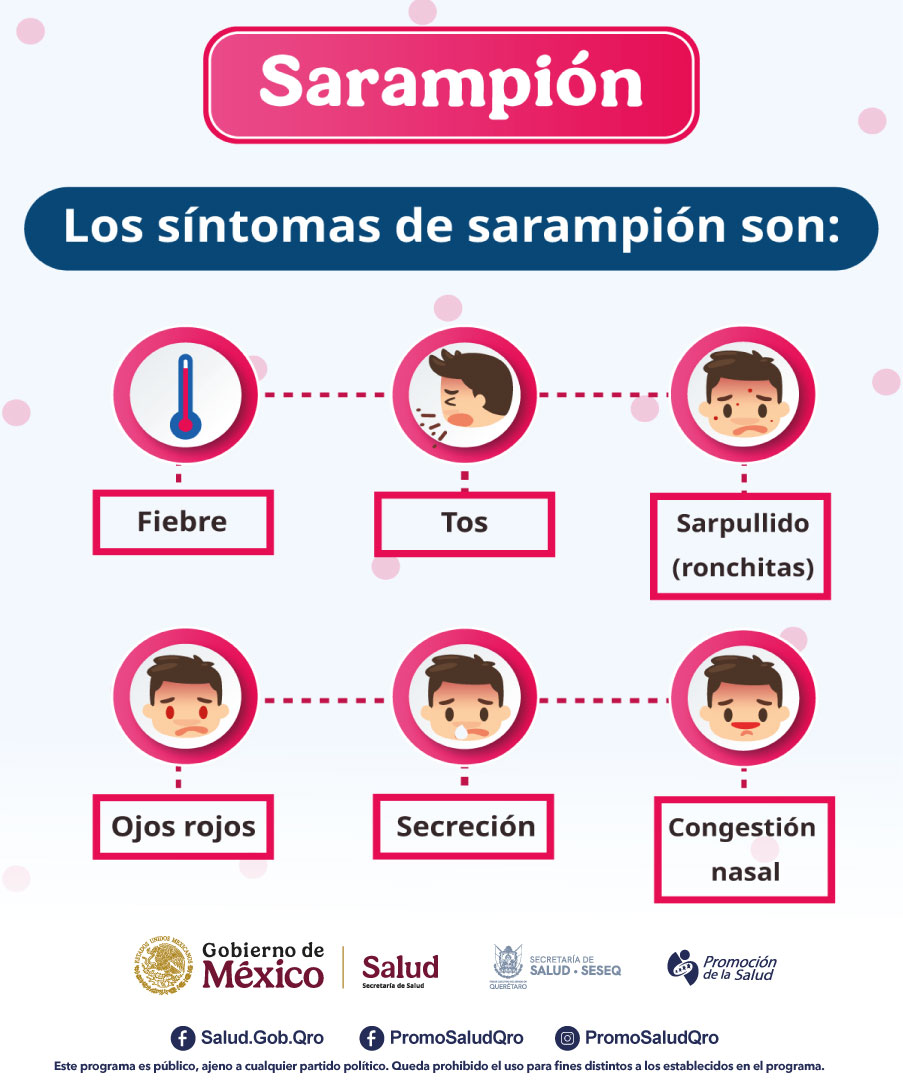 PromoQro's tweet photo. Identifica los síntomas de #Sarampion y ante cualquier sospecha de contagio, acude a la Unidad de Salud más cercana
#PonleFinAlSarampionVacunate #promociónyfomentoalasaludqro https://t.co/aQ3NNRl0Go