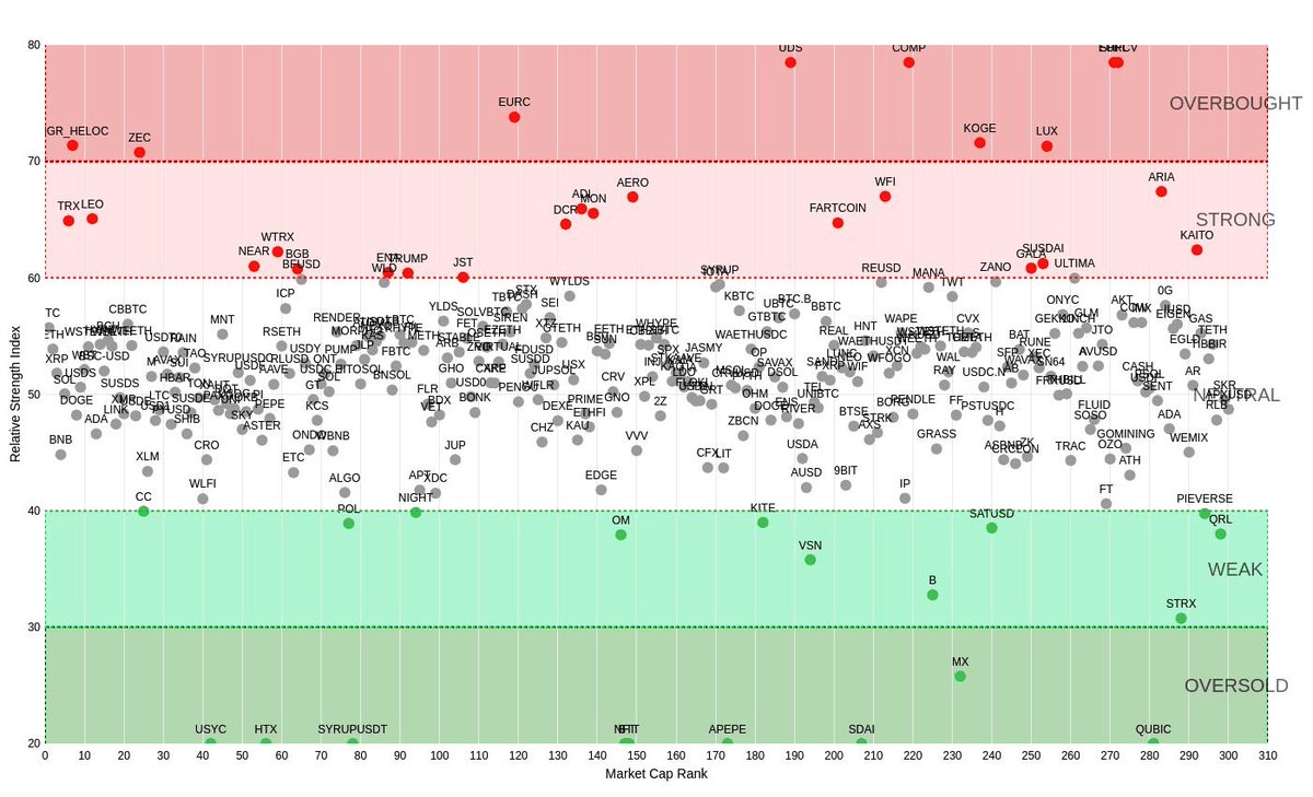 Prometeus Consulting tweet media