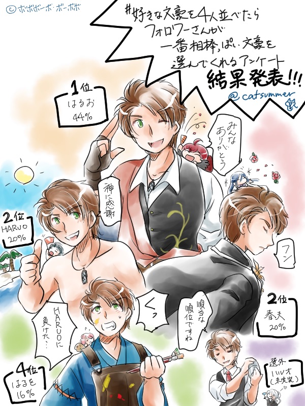 よしの🥀 tweet media