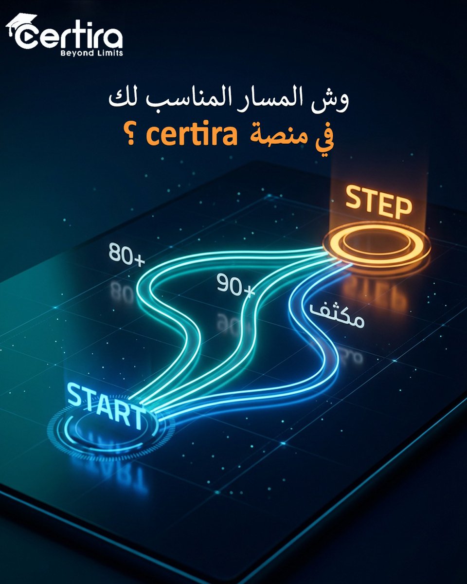 CertiraPlatform's tweet photo. وش المسار المناسب لك في Certira؟ 🎯

مو كل طالب له نفس الهدف… ولا كل مسار يناسب الكل 👌

✨ تبي تأسيس قوي؟ (80+)
🔥 تطمح لدرجة عالية؟ (90+)
⏱ وقتك ضيّق وتبي تركيز؟ (المسار المكثف)

عشان كذا في Certira ما نمشيك على خطة وحدة ❌
نحدد مسارك حسب مستواك وهدفك ✔️
ونمشي معك خطوة بخطوة https://t.co/j5xzADpaxM