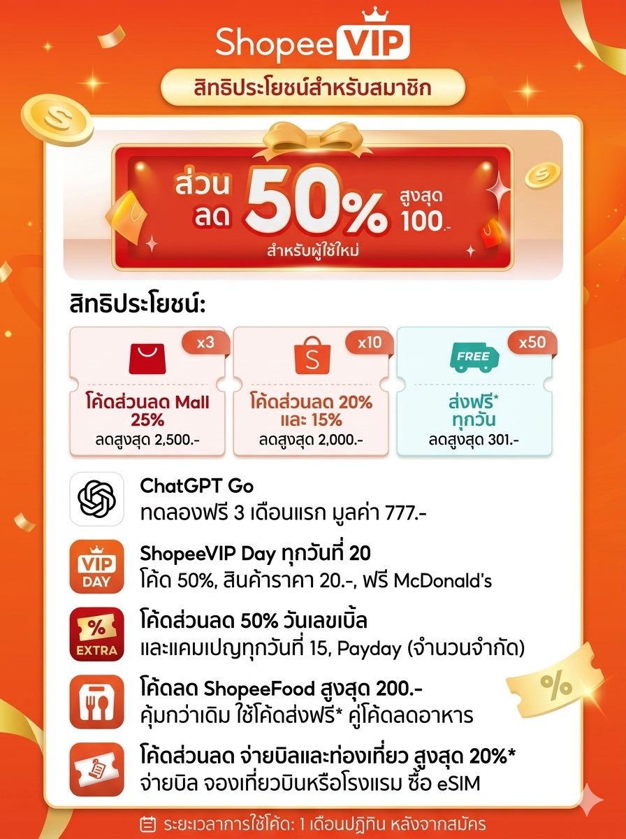 โปรมดรีวิว tweet media
