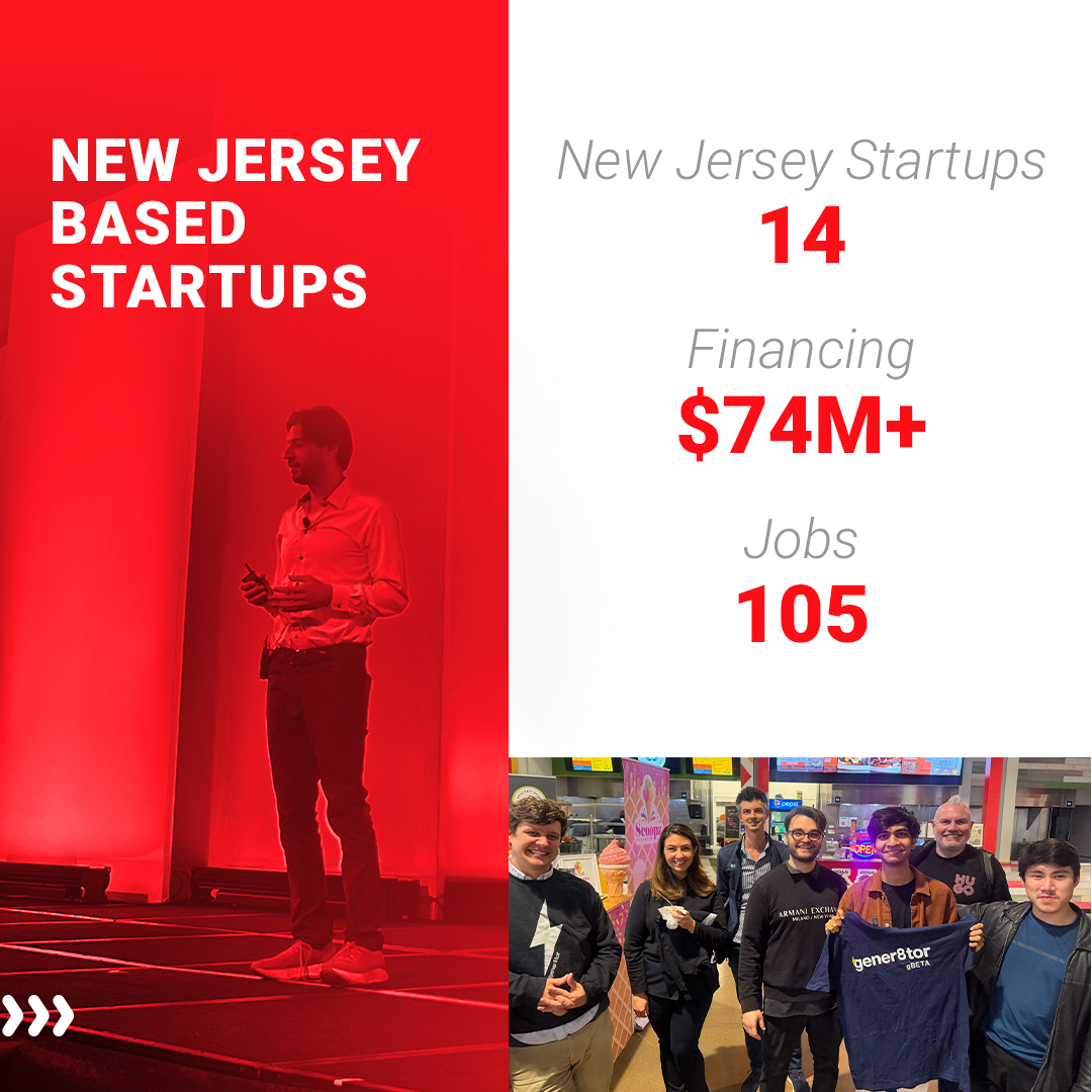 gener8tor tweet media