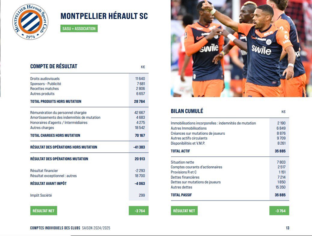 MHSC Database tweet media