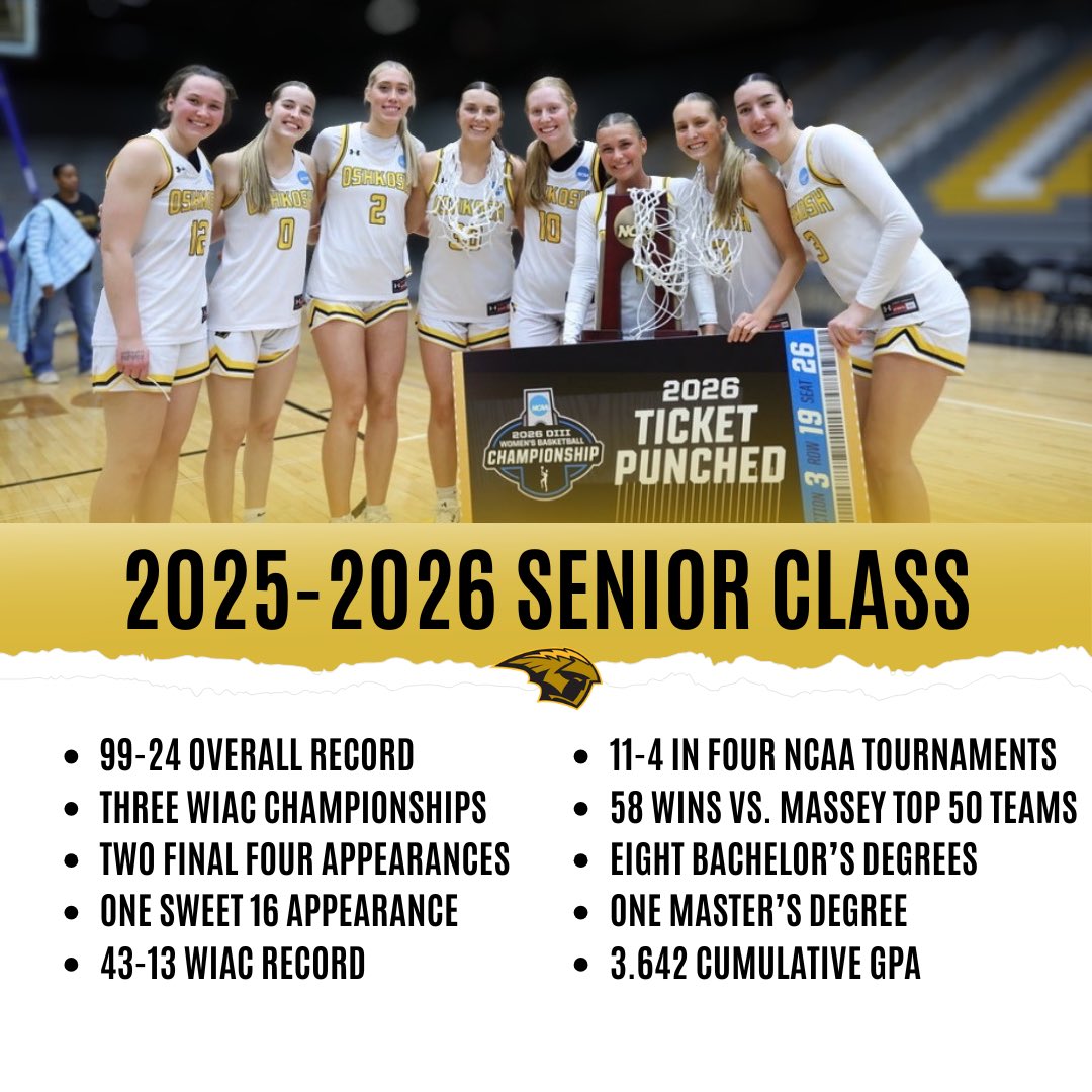 UW-Oshkosh Women’s Basketball tweet media