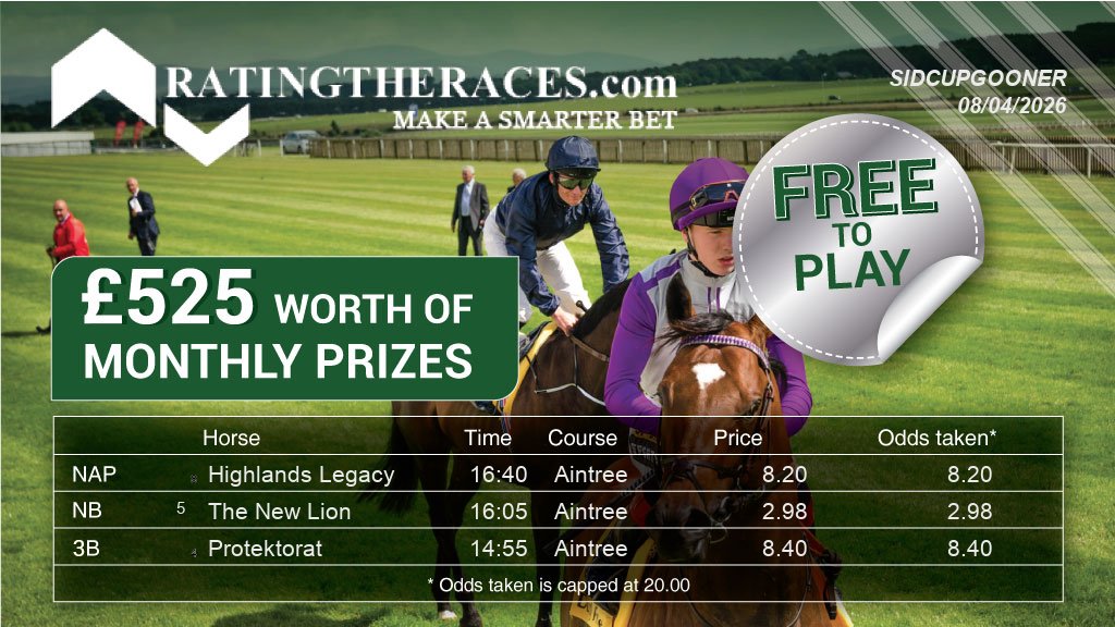 sidcupgooner's tweet photo. My #RTRNaps are:

Highlands Legacy @ 16:40
The New Lion @ 16:05
Protektorat @ 14:55

Sponsored by @RatingTheRaces - Enter for FREE here: https://t.co/7FHn2cCJqb https://t.co/GiRXMUN9qT