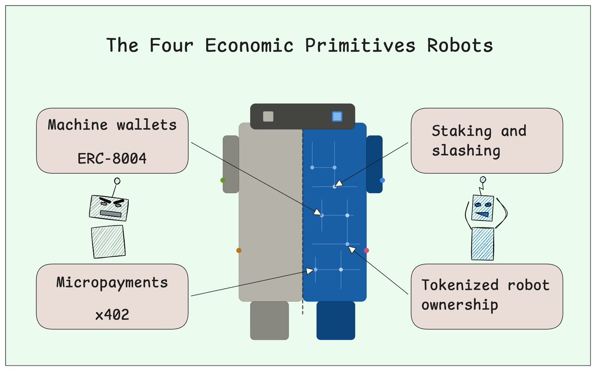 Defi Rocketeer tweet media