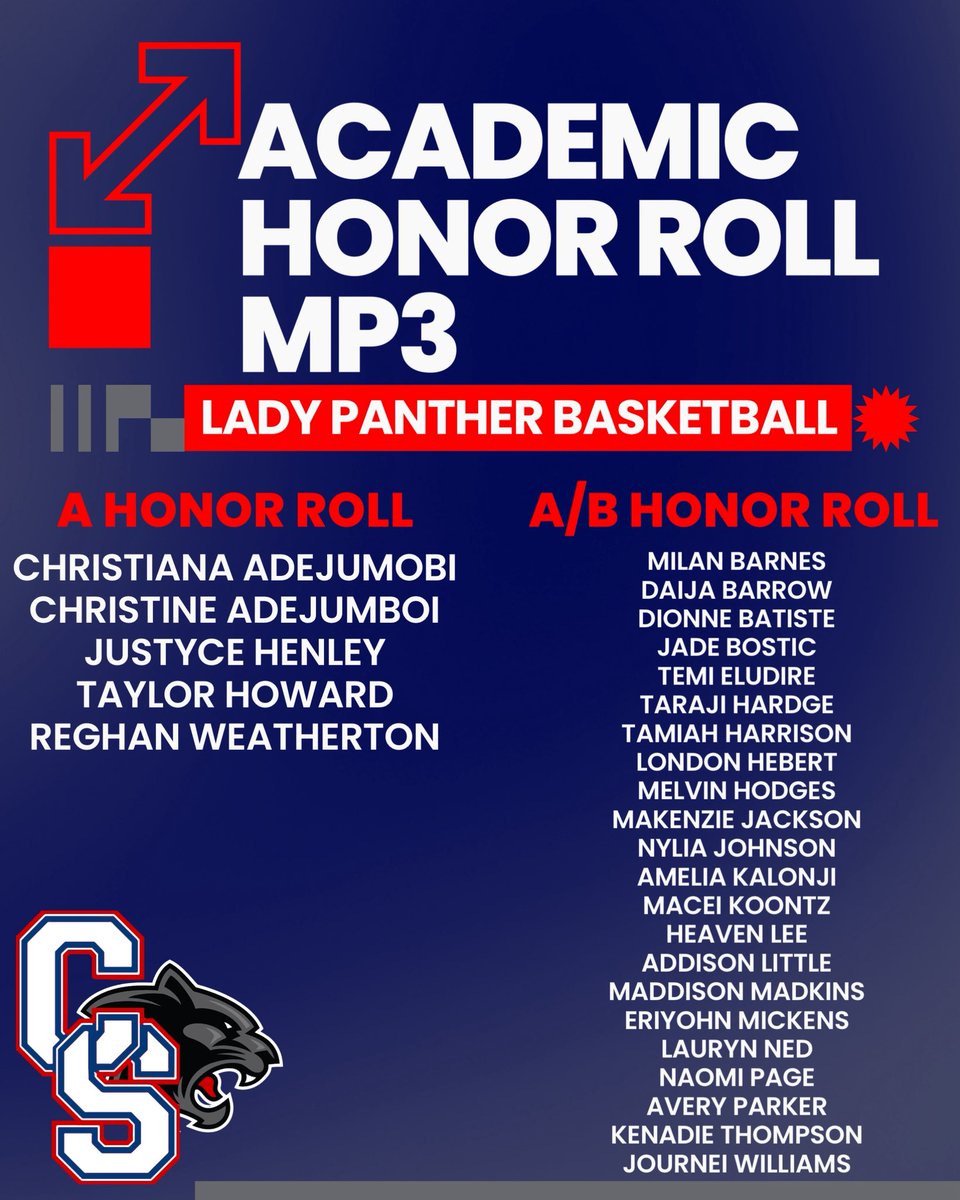 Lady Panther Basketball tweet media