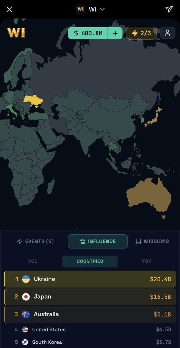 WI | World Influence tweet media