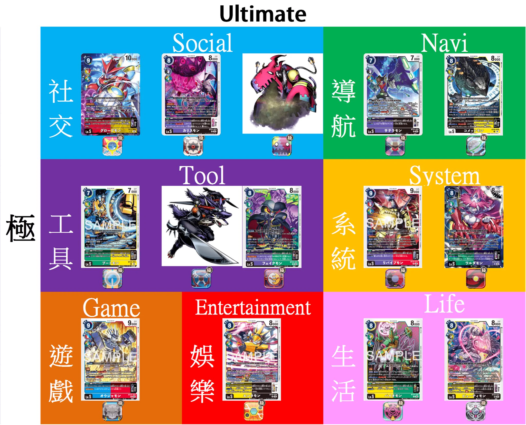 デジモンカードゲーム DUAL REVOLUTION 約20BOX分　まとめ売り 公式】デジモンカードゲーム on X: 