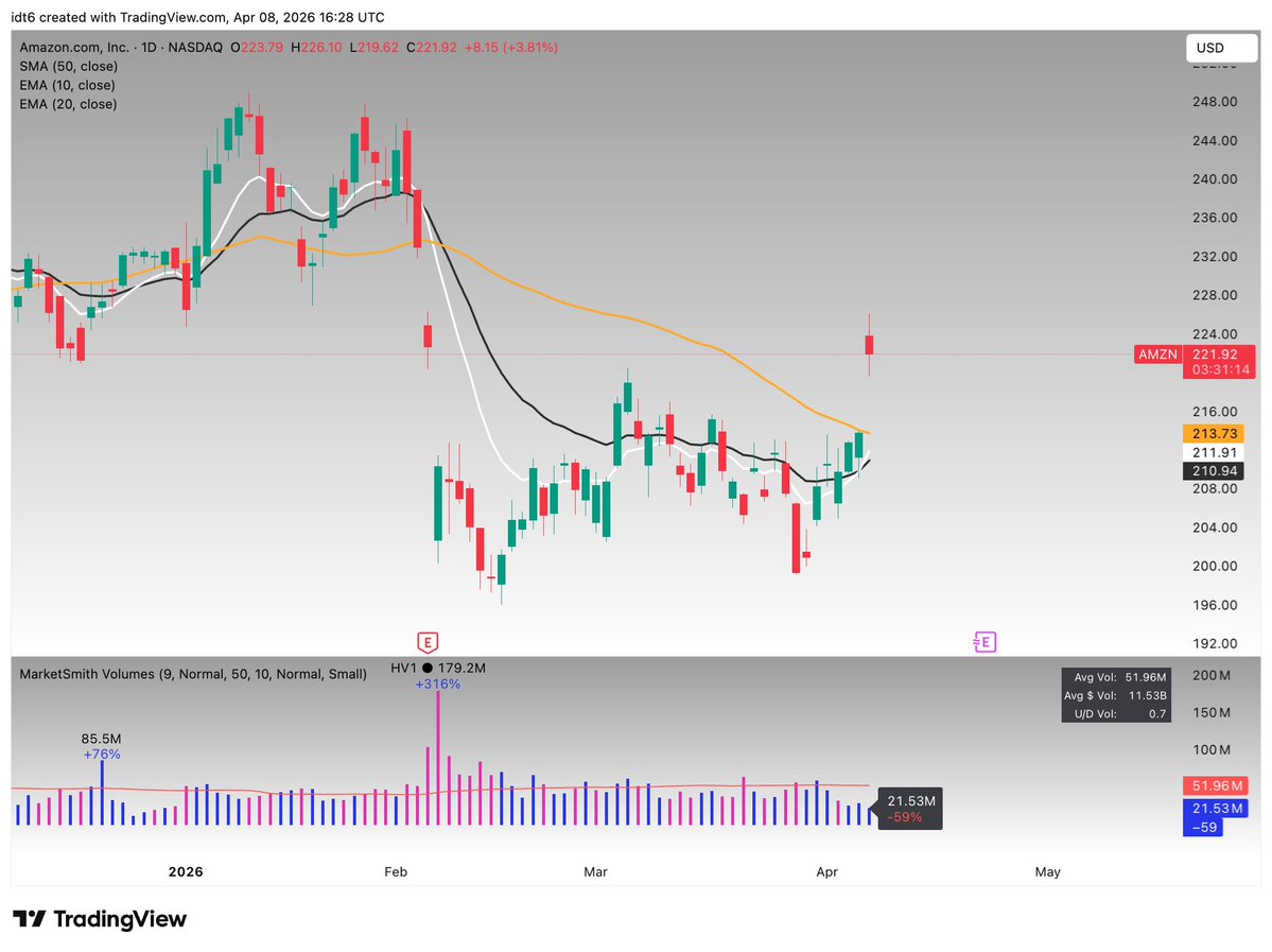 Daniel Tran tweet media