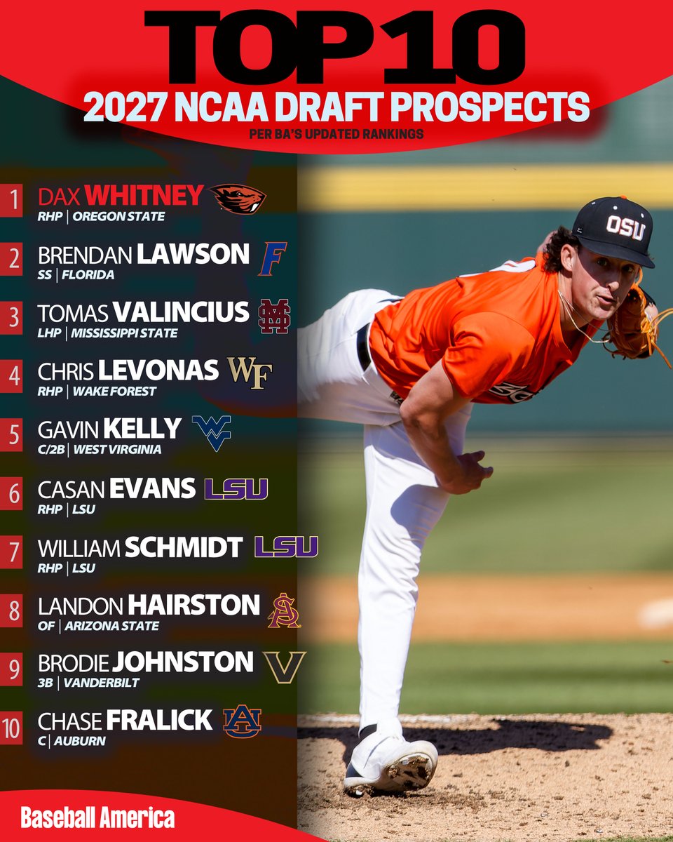 Baseball America tweet media