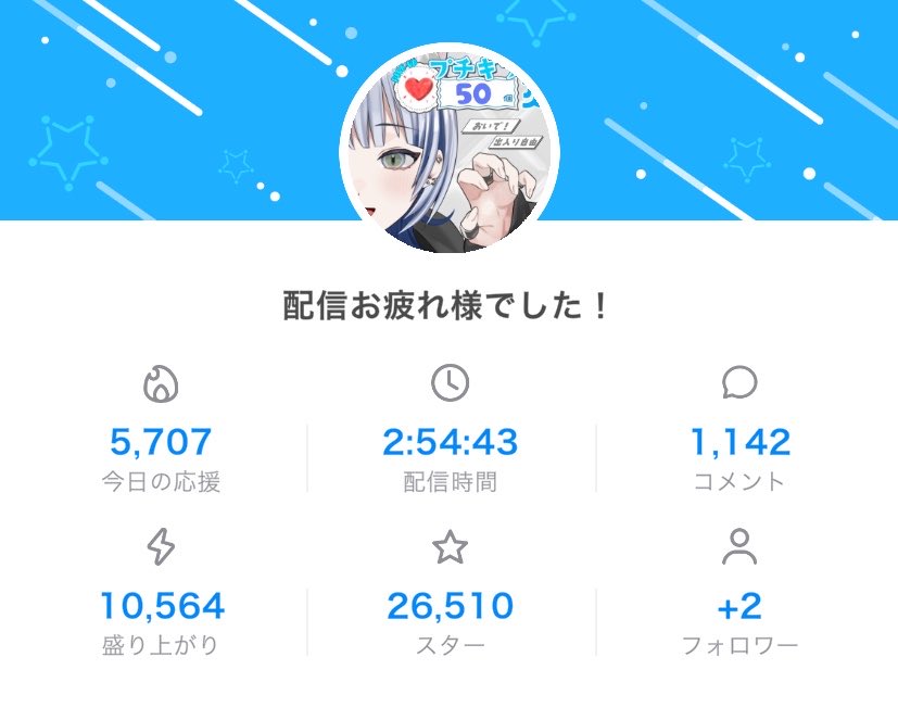 猫屑遊氷ฅ ◝⩊◜ฅ tweet media