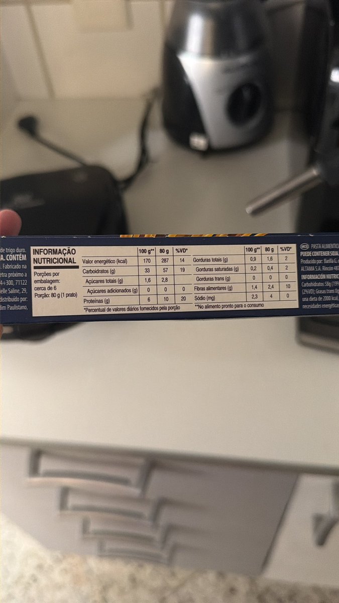 Beti (The lions girl 🇧🇷) tweet media